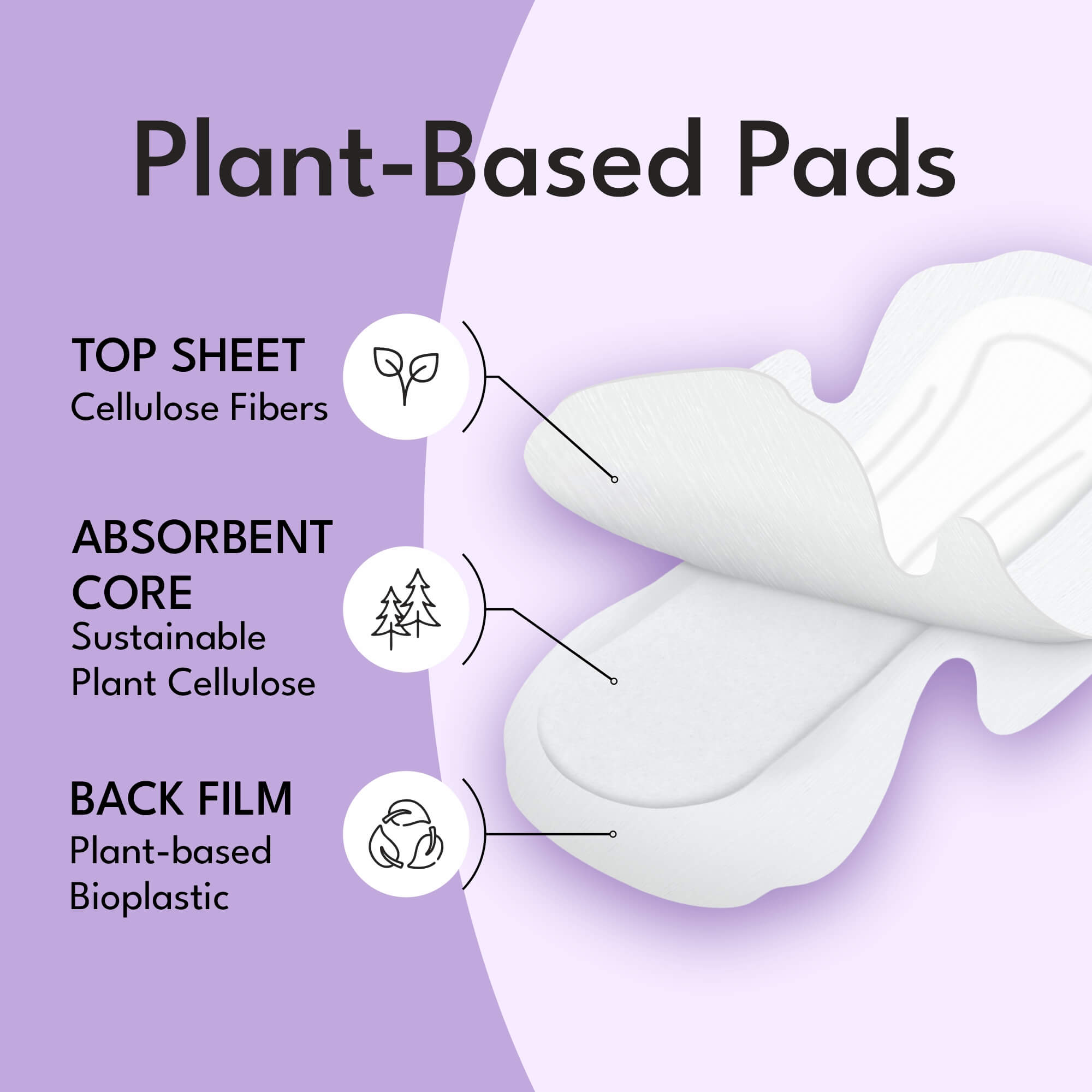 Plant-based Maxi Pads